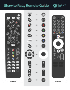 RallyTV remote control compared to the Shaw TV remote control